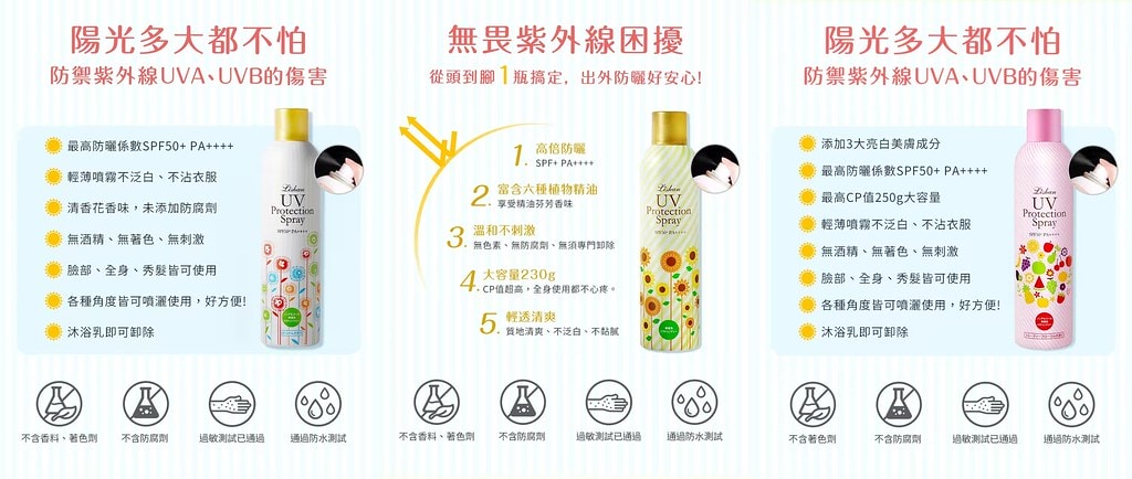 好物推薦Time 日本最強小花UV防曬噴霧