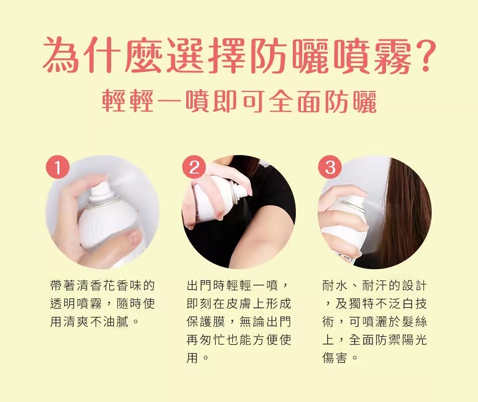 好物推薦ᵀⁱᵐᵉ 日本最強小花UV防曬噴霧