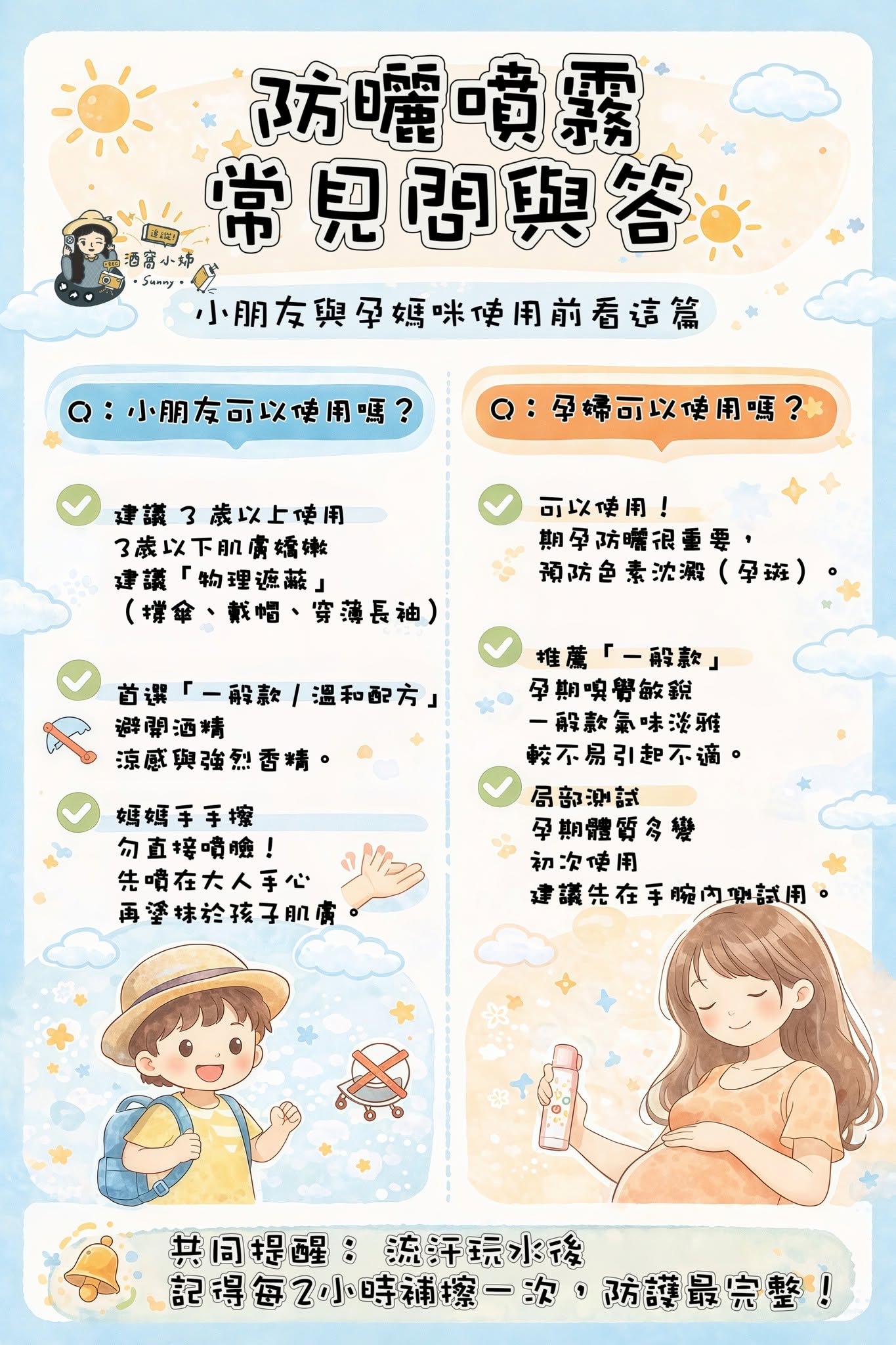 2026最新版｜日本 Lishan UV 防曬噴霧,小花防曬全系列介紹、熱門款怎麼選？