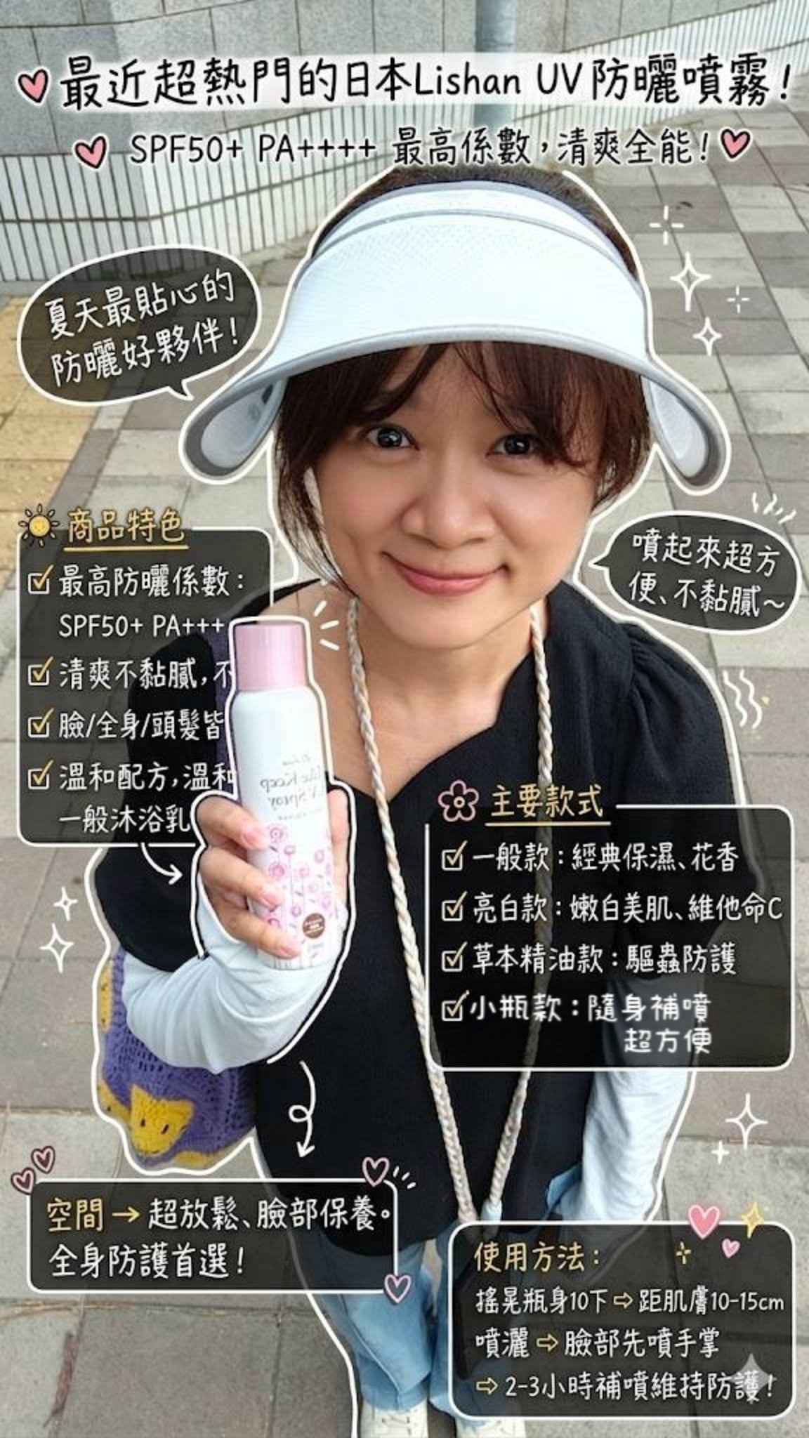 2026最新版｜日本 Lishan UV 防曬噴霧,小花防曬全系列介紹、熱門款怎麼選？