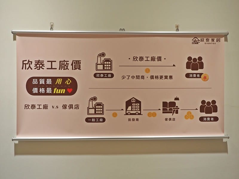 嘉義欣泰寢具年終特賣會