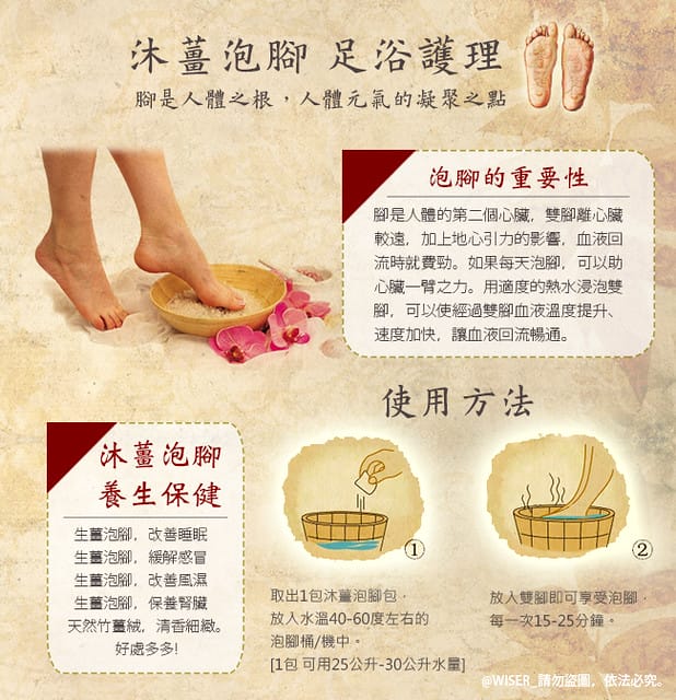 全自動電動滾輪摺疊泡腳機泡腳桶/足浴機(AFM-350)