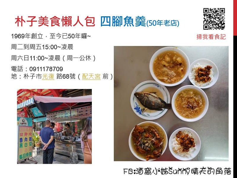 朴子美食懶人包