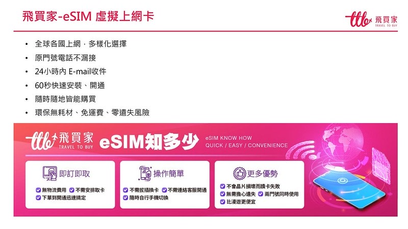 出國上網推薦【飛買家】2024最新優惠折扣碼