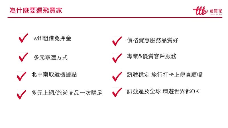 出國上網推薦｜【飛買家】2024最新優惠折扣碼