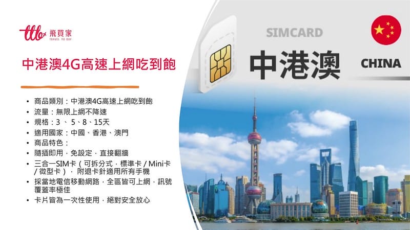 出國上網推薦｜【飛買家】2024最新優惠折扣碼