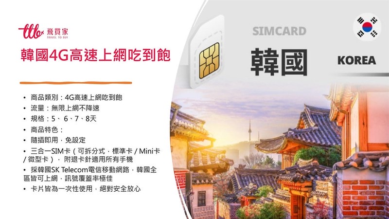 出國上網推薦【飛買家】2024最新優惠折扣碼