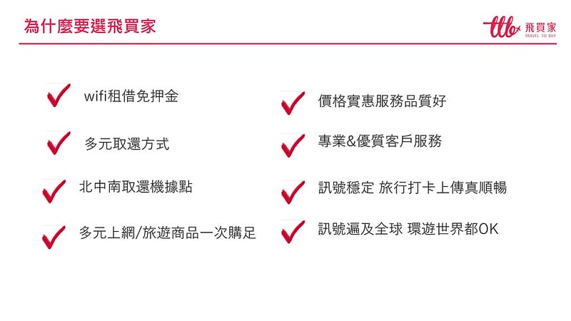 出國上網推薦【飛買家】2024最新優惠折扣碼
