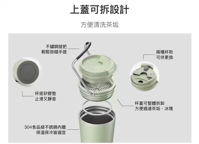 樂扣樂扣環保杯