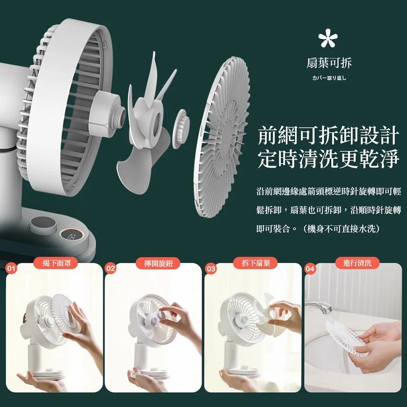 開箱ᵀⁱᵐᵉ【FUNY】桌上型循環扇+手持風扇