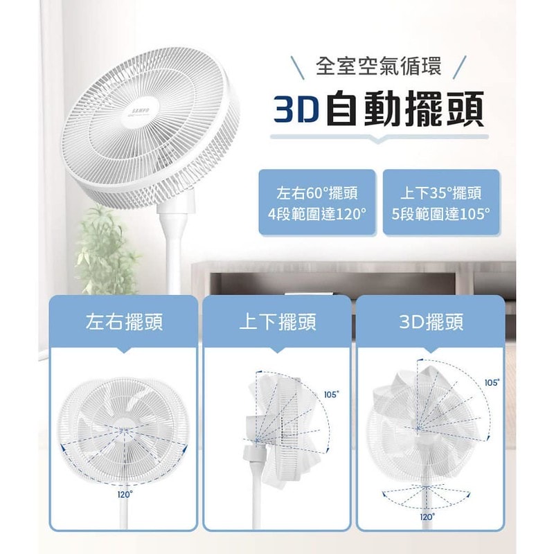 開箱|聲寶智慧聲控風扇,團購價只要22XX元,免藍芽、免網路、免APP、免設定,只要聲控「小寶小寶」就能實現真正的動口不動手(內文含組裝/使用示範/優惠資訊) - 第42張圖 SAMPO 14吋智能「聲控」3D循環DC馬達立扇 團購價NT$2,288