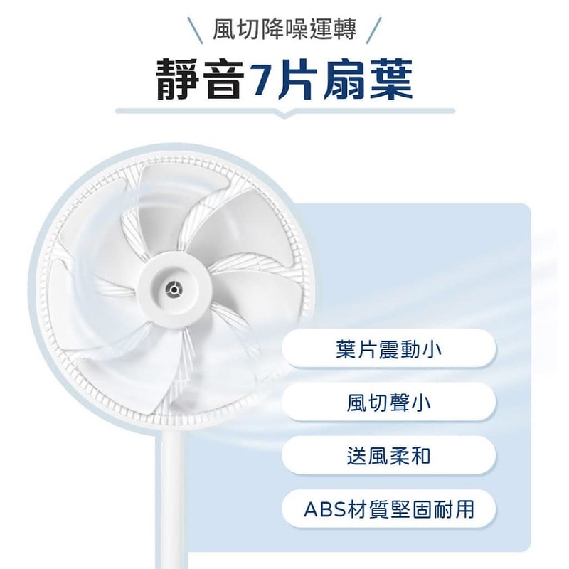 開箱|聲寶智慧聲控風扇,團購價只要22XX元,免藍芽、免網路、免APP、免設定,只要聲控「小寶小寶」就能實現真正的動口不動手(內文含組裝/使用示範/優惠資訊) - 第16張圖 SAMPO 14吋智能「聲控」3D循環DC馬達立扇 團購價NT$2,288