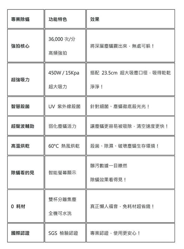DIKE 氣旋超聲波智能除蟎機