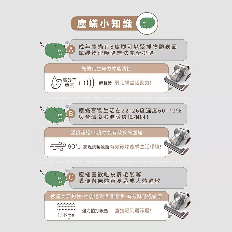 酒窩小姊Sunny開箱DIKE氣旋超聲波智能除蟎機