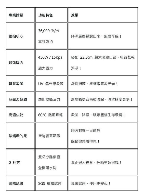 DIKE 氣旋超聲波智能除蟎機