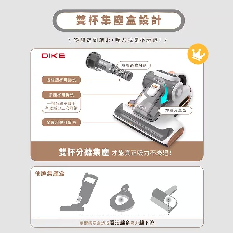 酒窩小姊Sunny開箱DIKE氣旋超聲波智能除蟎機