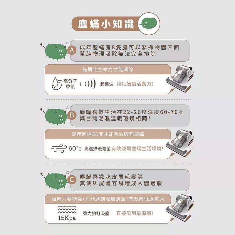 酒窩小姊Sunny開箱｜DIKE氣旋超聲波智能除蟎機