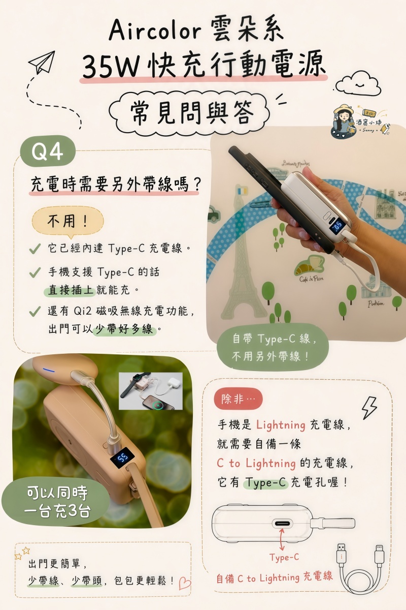 Aircolor 雲朵系35W快充行動電源開箱｜出國旅行必備！Qi2磁吸、自帶AC插頭、10000mAh全能充
