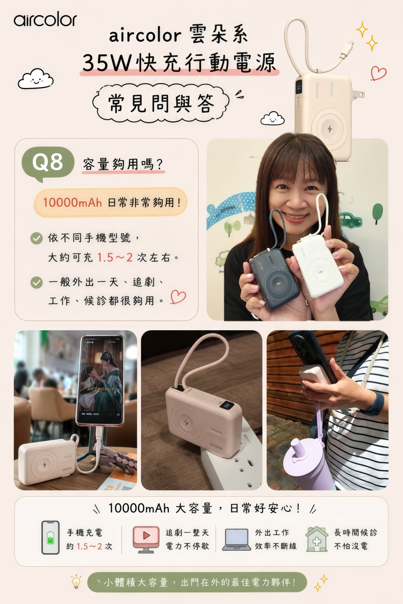 Aircolor 雲朵系35W快充行動電源開箱｜出國旅行必備！Qi2磁吸、自帶AC插頭、10000mAh全能充