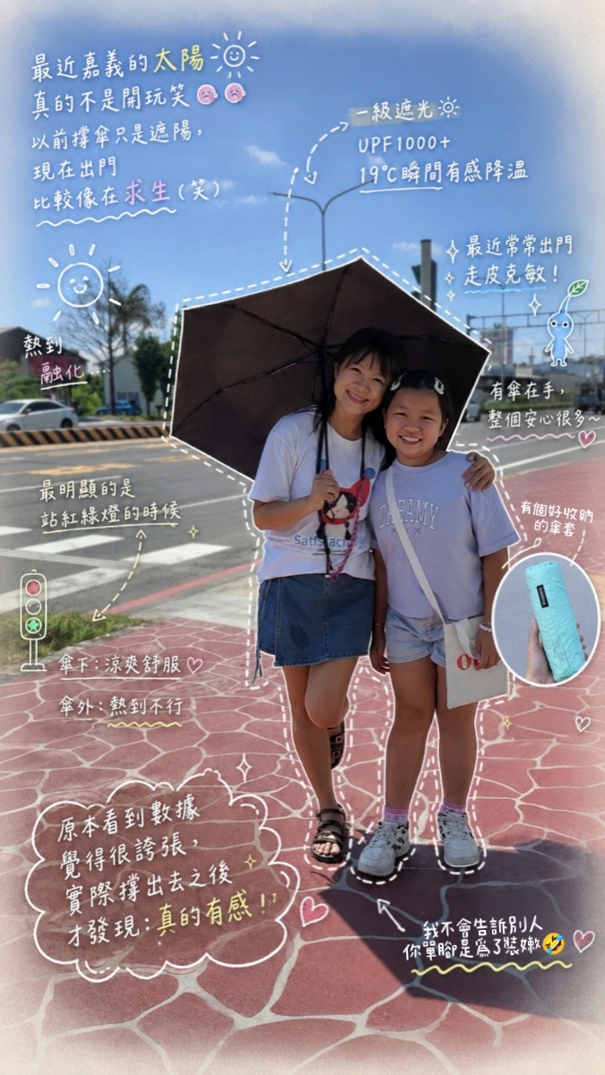 ROLLS瞬間捲收傘開箱｜ROLLS Eclipse全日防禦瞬間捲收傘評價好用嗎？晴雨兩用傘推薦、遮陽傘推薦