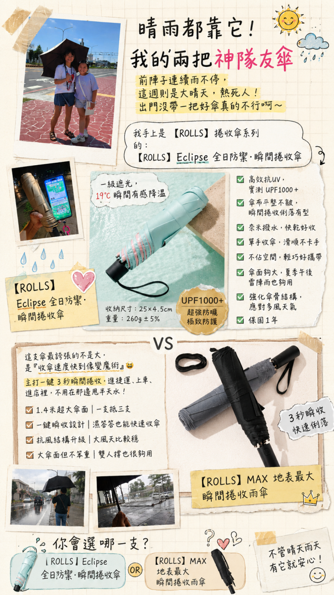 ROLLS瞬間捲收傘開箱｜ROLLS Eclipse全日防禦瞬間捲收傘評價好用嗎？晴雨兩用傘推薦、遮陽傘推薦